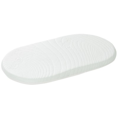 Materassino per Culla Alvi Ground Air 80x46 cm