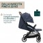 Passeggino Chicco Goody XPlus Radiant Blue