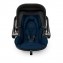 Seggiolino Auto Kiddy Evolution Pro 2 Mountain Blue