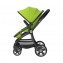 Kiddy Evostar Kinderwagen Design