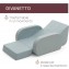 Chicco Twist Poltroncina Peppermint