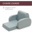 Chicco Twist Poltroncina Peppermint