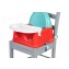 Alzasedia Safety 1st Easy Care Red Lines