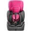 Seggiolino Auto Kinderkraft 9-36 kg Concept Pink