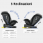 Seggiolino Auto Kiby Isofix Comfy-Fix 360&deg; i-Size (40&ndash;150 cm)