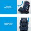 Foppapedretti Isodinamyk Isofix Grauer Autositz
