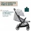 Buggy Chicco Goody XPlus Pearl Grey bis 22 kg