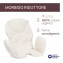 Seggiolone Chicco Polly Armonia evolutivo da 0 Mesi a 40 kg Scandinavian